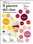Copertina  Il piacere del vino : come imparare a bere meglio